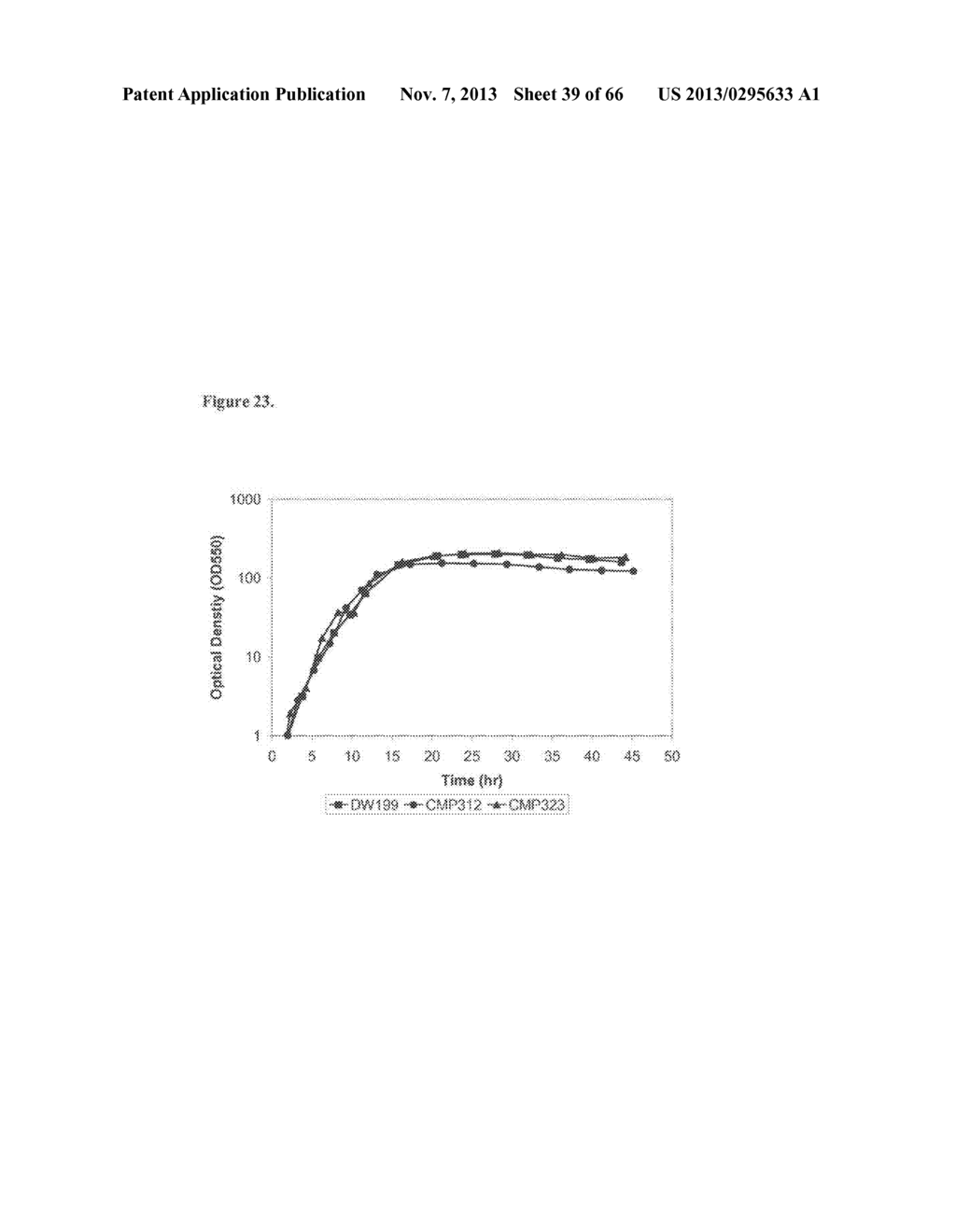 COMPOSITIONS AND METHODS OF PGL FOR THE INCREASED PRODUCTION OF ISOPRENE - diagram, schematic, and image 40