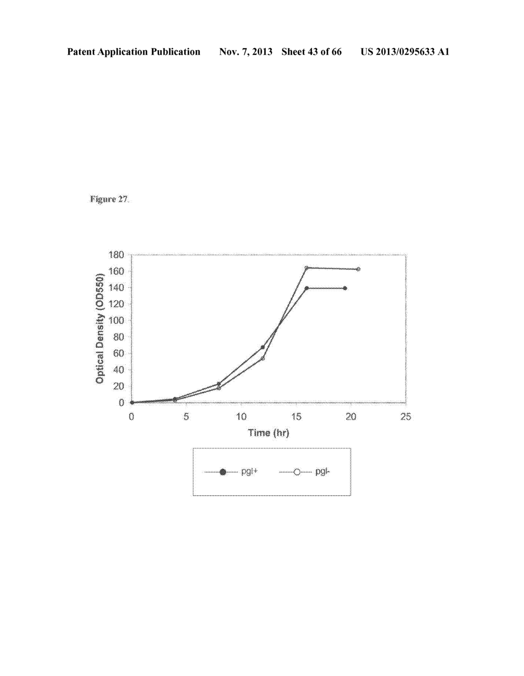 COMPOSITIONS AND METHODS OF PGL FOR THE INCREASED PRODUCTION OF ISOPRENE - diagram, schematic, and image 44