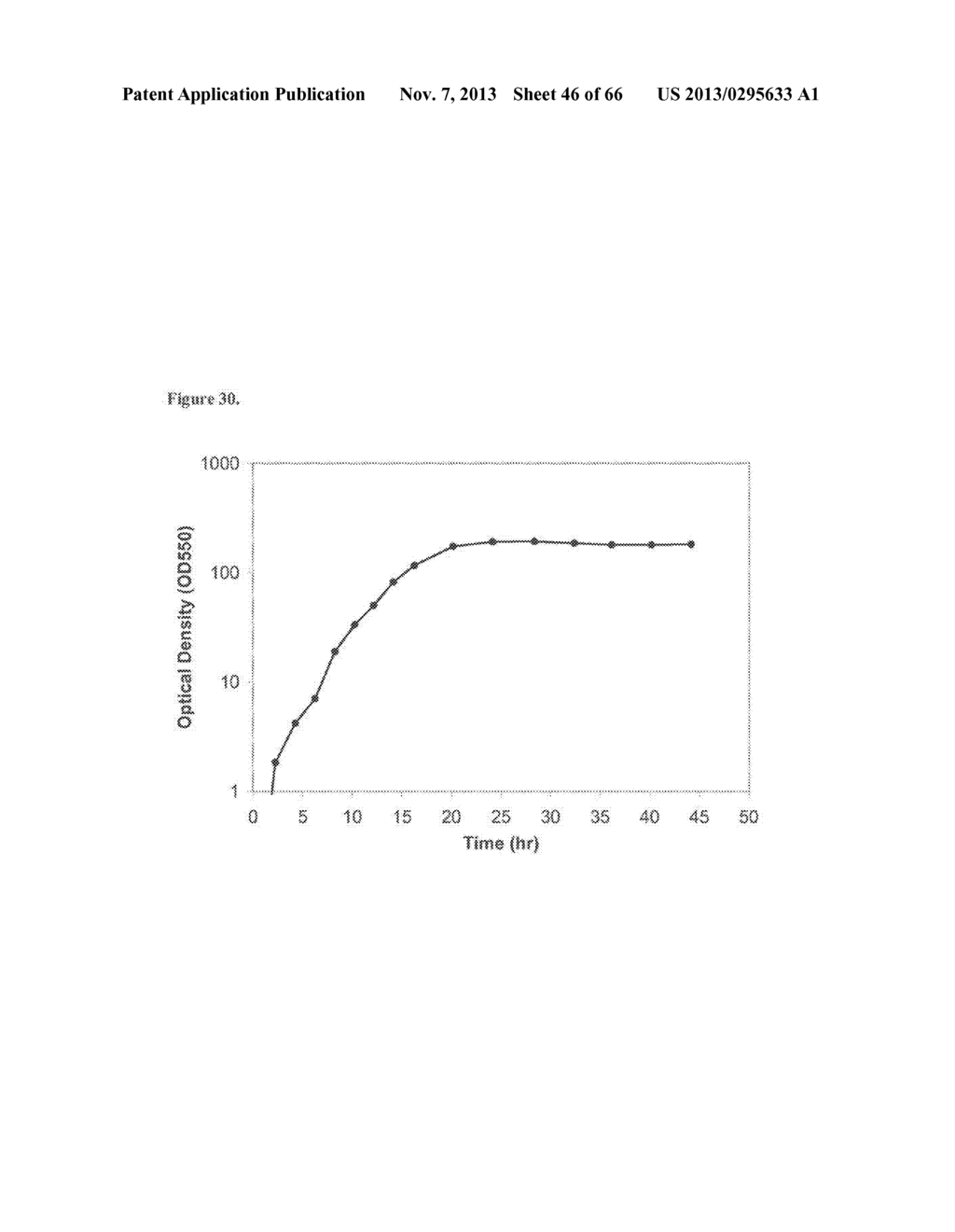 COMPOSITIONS AND METHODS OF PGL FOR THE INCREASED PRODUCTION OF ISOPRENE - diagram, schematic, and image 47