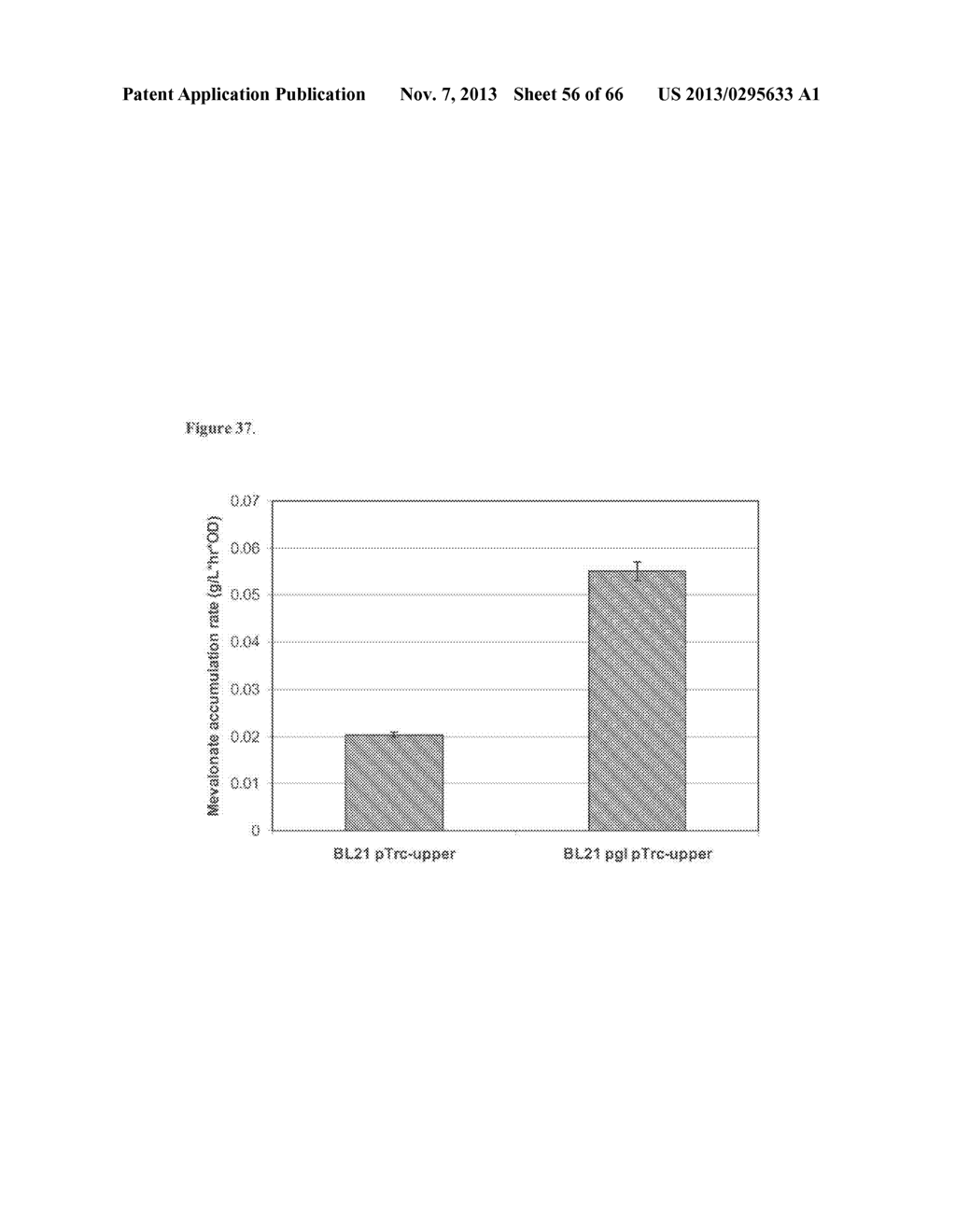 COMPOSITIONS AND METHODS OF PGL FOR THE INCREASED PRODUCTION OF ISOPRENE - diagram, schematic, and image 57