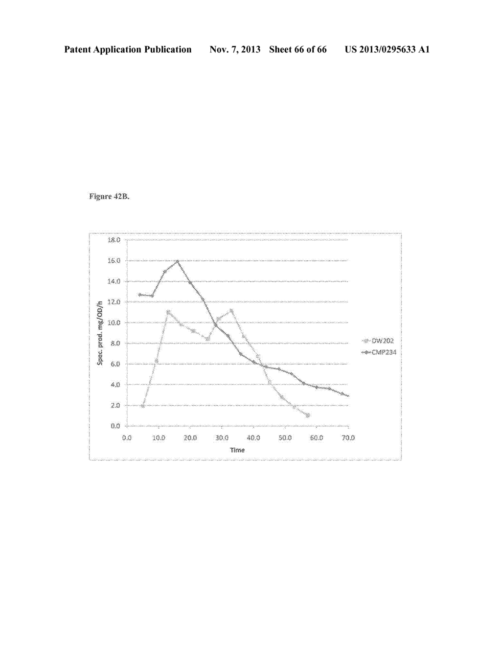 COMPOSITIONS AND METHODS OF PGL FOR THE INCREASED PRODUCTION OF ISOPRENE - diagram, schematic, and image 67