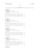 SYNTHETIC BRASSICA-DERIVED CHLOROPLAST TRANSIT PEPTIDES diagram and image