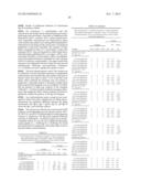 SYNTHETIC BRASSICA-DERIVED CHLOROPLAST TRANSIT PEPTIDES diagram and image