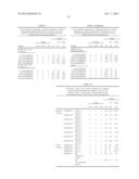 SYNTHETIC BRASSICA-DERIVED CHLOROPLAST TRANSIT PEPTIDES diagram and image