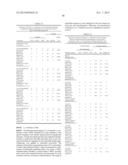 SYNTHETIC BRASSICA-DERIVED CHLOROPLAST TRANSIT PEPTIDES diagram and image