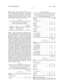 SYNTHETIC BRASSICA-DERIVED CHLOROPLAST TRANSIT PEPTIDES diagram and image