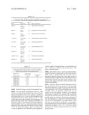 SYNTHETIC BRASSICA-DERIVED CHLOROPLAST TRANSIT PEPTIDES diagram and image