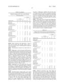 SYNTHETIC BRASSICA-DERIVED CHLOROPLAST TRANSIT PEPTIDES diagram and image