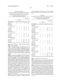 SYNTHETIC BRASSICA-DERIVED CHLOROPLAST TRANSIT PEPTIDES diagram and image