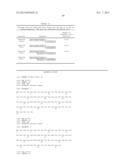 SYNTHETIC BRASSICA-DERIVED CHLOROPLAST TRANSIT PEPTIDES diagram and image