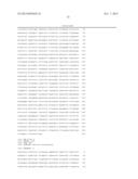 SYNTHETIC BRASSICA-DERIVED CHLOROPLAST TRANSIT PEPTIDES diagram and image