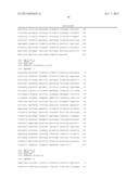 SYNTHETIC BRASSICA-DERIVED CHLOROPLAST TRANSIT PEPTIDES diagram and image