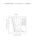 PROTEIN COMPLEX HAVING ACTIVITY CATALYZING ASYMMETRIC OXIDATION REACTION     AND PROCESS FOR PRODUCING THE SAME diagram and image