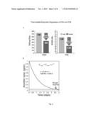 BIOREMEDIATION OF PERSISTENT ORGANIC POLLUTANTS USING THERMOPHILIC     BACTERIA diagram and image