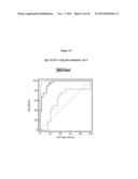 Anaplasma Translocated Substrate-1 (Ats-1) and Sero-detection of Anaplasma     phagocytophilum diagram and image