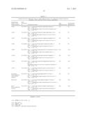 Anaplasma Translocated Substrate-1 (Ats-1) and Sero-detection of Anaplasma     phagocytophilum diagram and image