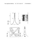 INTERCALATION METHODS AND DEVICES diagram and image