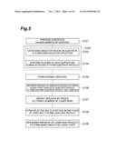 GROUP-III NITRIDE SEMICONDUCTOR LASER DEVICE, AND METHOD FOR FABRICATING     GROUP-III NITRIDE SEMICONDUCTOR LASER DEVICE diagram and image