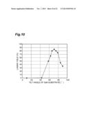 GROUP-III NITRIDE SEMICONDUCTOR LASER DEVICE, AND METHOD FOR FABRICATING     GROUP-III NITRIDE SEMICONDUCTOR LASER DEVICE diagram and image