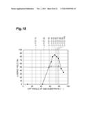 GROUP-III NITRIDE SEMICONDUCTOR LASER DEVICE, AND METHOD FOR FABRICATING     GROUP-III NITRIDE SEMICONDUCTOR LASER DEVICE diagram and image