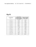 GROUP-III NITRIDE SEMICONDUCTOR LASER DEVICE, AND METHOD FOR FABRICATING     GROUP-III NITRIDE SEMICONDUCTOR LASER DEVICE diagram and image