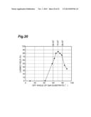 GROUP-III NITRIDE SEMICONDUCTOR LASER DEVICE, AND METHOD FOR FABRICATING     GROUP-III NITRIDE SEMICONDUCTOR LASER DEVICE diagram and image