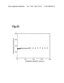 GROUP-III NITRIDE SEMICONDUCTOR LASER DEVICE, AND METHOD FOR FABRICATING     GROUP-III NITRIDE SEMICONDUCTOR LASER DEVICE diagram and image