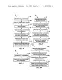 HEAT RESISTANCE USING TITANIUM DIOXIDE NANOFIBERS diagram and image