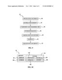 HEAT RESISTANCE USING TITANIUM DIOXIDE NANOFIBERS diagram and image