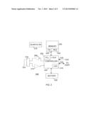 OPEN-LOOP FREQUENCY LOCK METHODS FOR FAST BOOT-UP TIME diagram and image