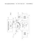 System and Method for Polling a Network Service diagram and image