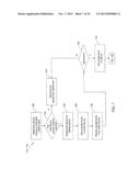 System and Method for Polling a Network Service diagram and image