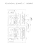 DATA TRANSFER BETWEEN WIRELESS DEVICES diagram and image