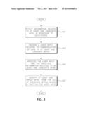 DATA TRANSFER BETWEEN WIRELESS DEVICES diagram and image