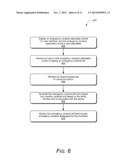 MOBILE DEVICE EMERGENCY SERVICE diagram and image