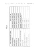 MESSAGE BROADCAST SYSTEM, BASE STATION AND METHOD FOR MESSAGE BROADCAST diagram and image