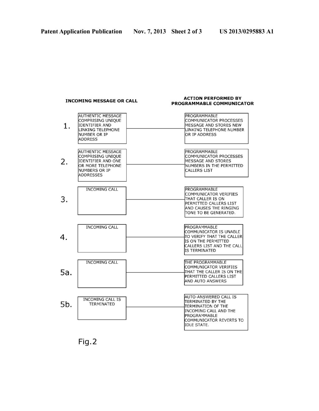 Programmable Communicator - diagram, schematic, and image 03