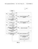 DIVIDED CALL HISTORY USER INTERFACE diagram and image