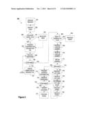 CONSUMER REGISTRATION VIA MOBILE DEVICE diagram and image