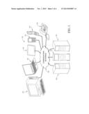 COMPUTER PROGRAM, METHOD, AND SYSTEM FOR SHARING INFORMATION ABOUT A TIME     AVAILABILITY OF A TELEPHONE USER diagram and image