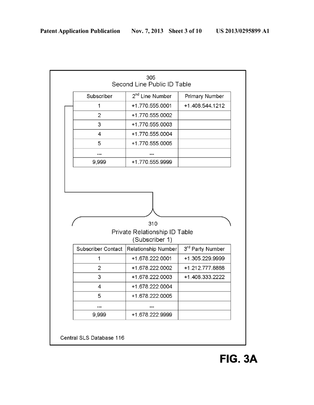 System and Method for Provision of a Second Line Service to a     Telecommunications Device - diagram, schematic, and image 04