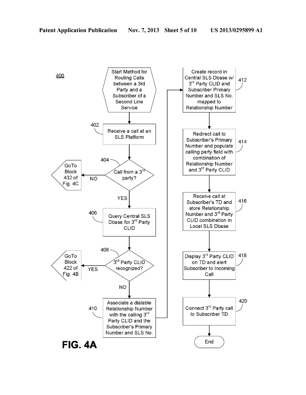 System and Method for Provision of a Second Line Service to a     Telecommunications Device - diagram, schematic, and image 06