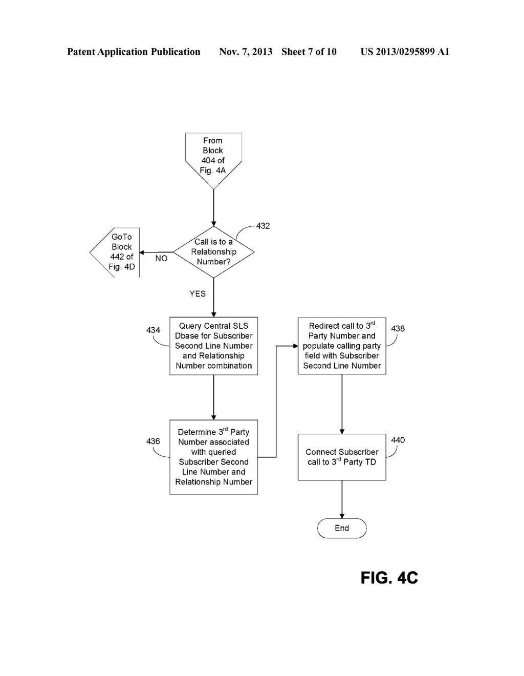 System and Method for Provision of a Second Line Service to a     Telecommunications Device - diagram, schematic, and image 08