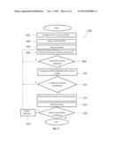 Detecing a mobile communication device in relationship to a vehicle     oerator and implimenting administrative control thereof diagram and image