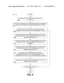 System And Method For Providing Customer Support Using A Location-Aware     Portable Device diagram and image