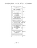 APPARATUS AND METHODS OF LIMITED TUNE AWAY diagram and image