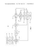 APPARATUS AND METHODS OF LIMITED TUNE AWAY diagram and image