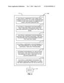 APPARATUS AND METHODS OF LIMITED TUNE AWAY diagram and image