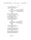 WIRELESS COMMUNICATION METHODS, SYSTEMS, AND COMPUTER PROGRAM PRODUCTS diagram and image