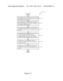 WIRELESS COMMUNICATION METHODS, SYSTEMS, AND COMPUTER PROGRAM PRODUCTS diagram and image